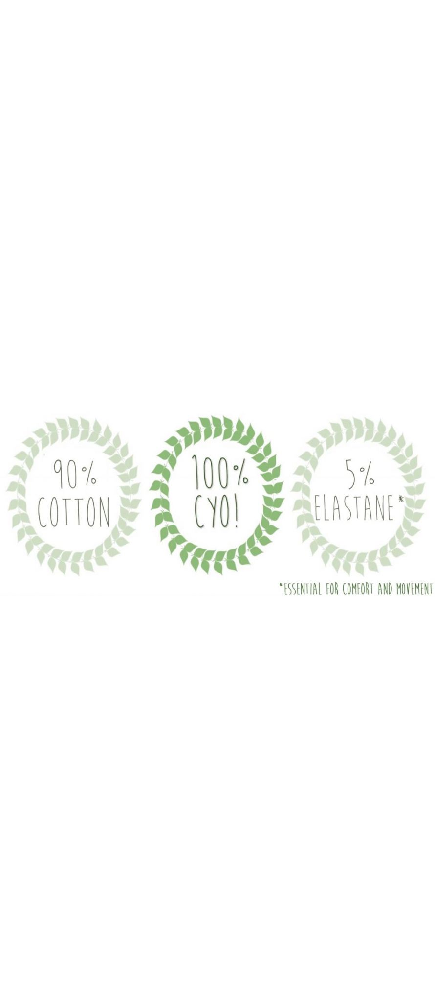 Organic Cotton Percetages