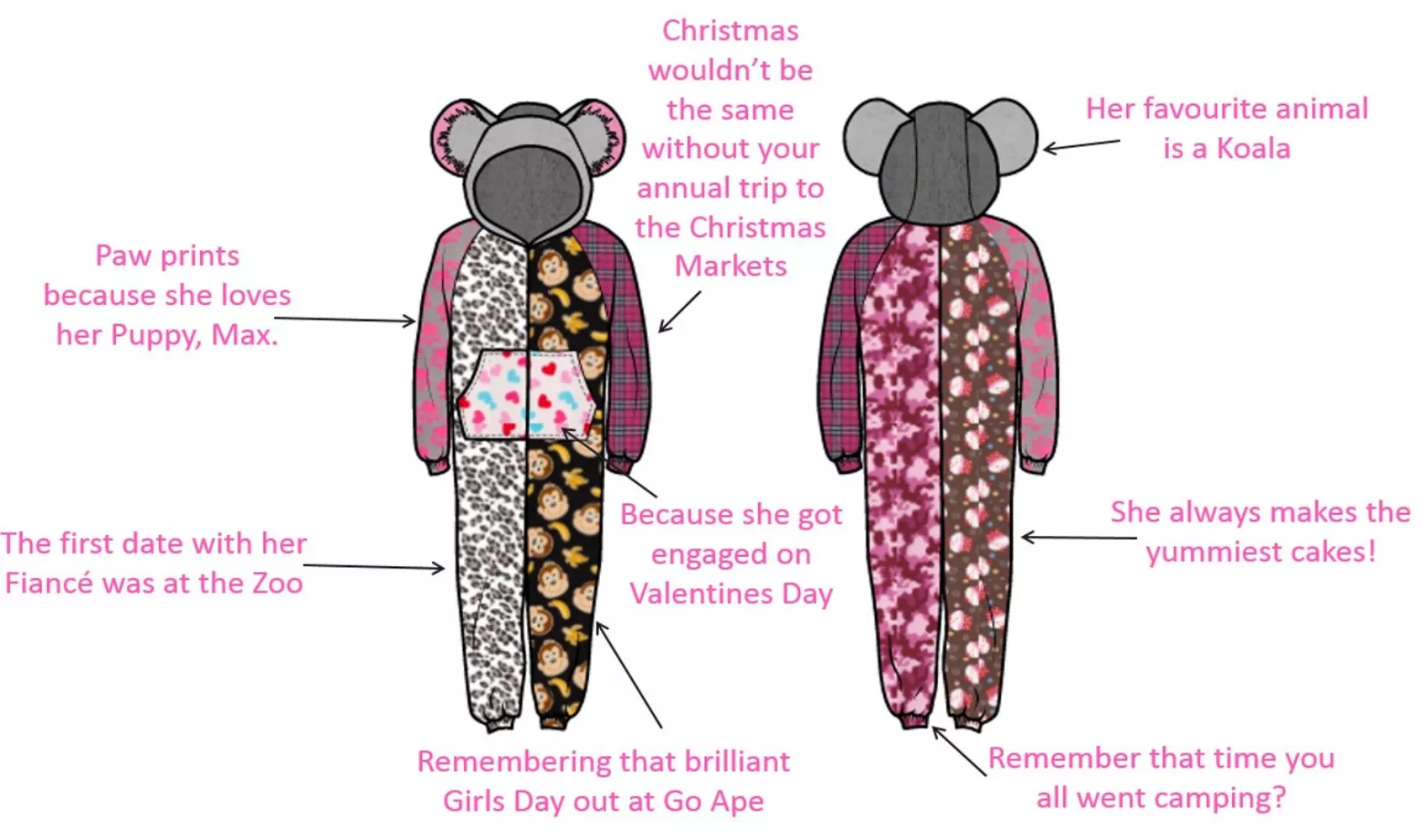 The Ultimate Hen Party Experience