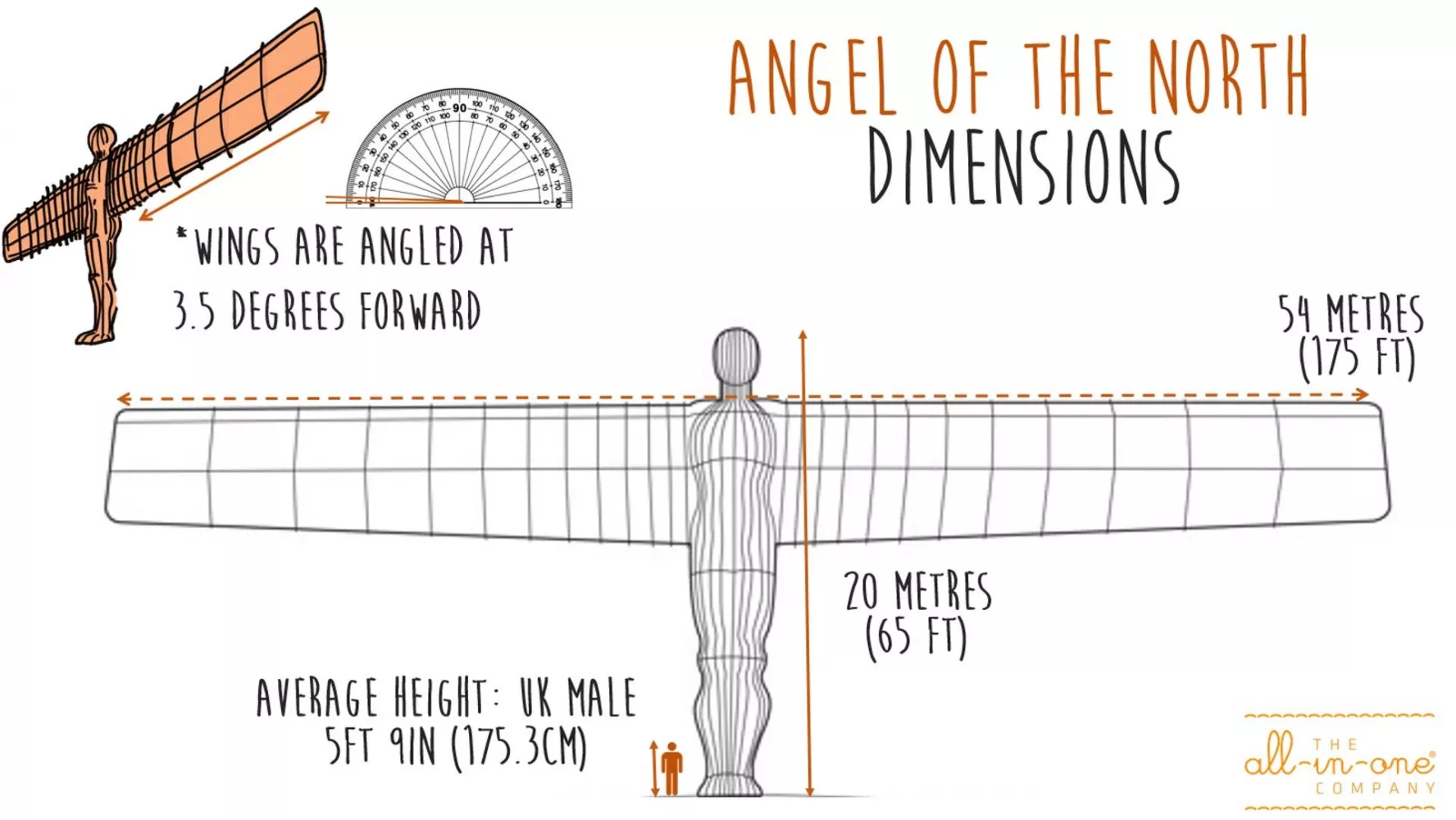 BIG News! We're Spreading Our Wings!