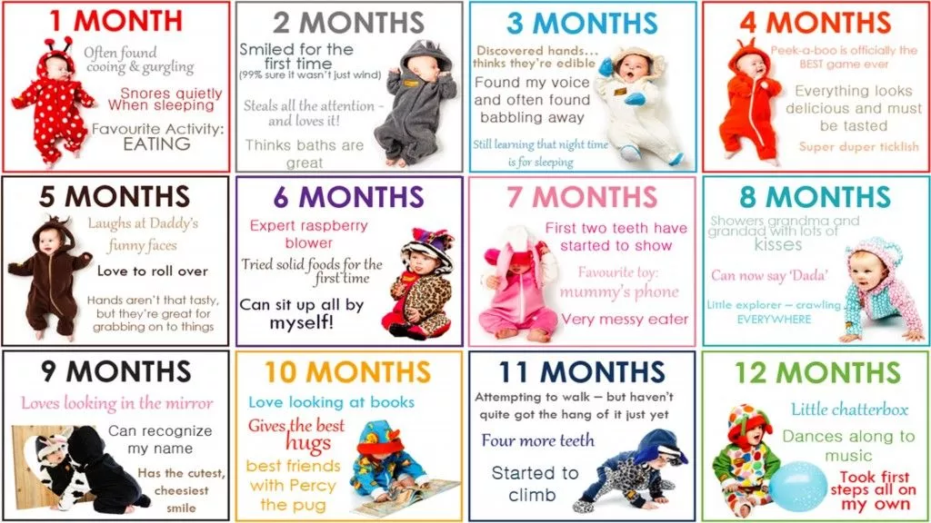 Onesies for the Journey