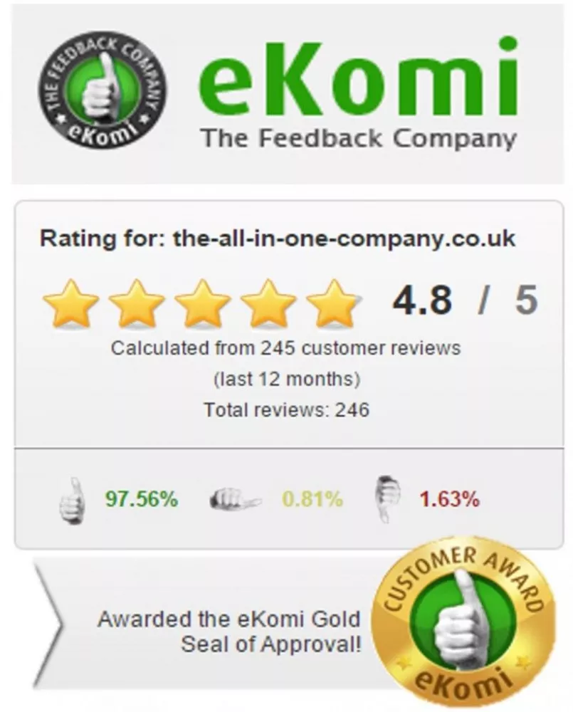 Onesie January Customer Reviews