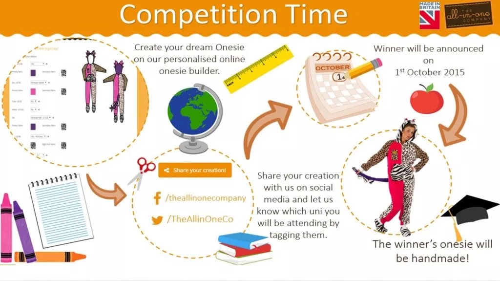 Onesie Competition Time - University Challenge