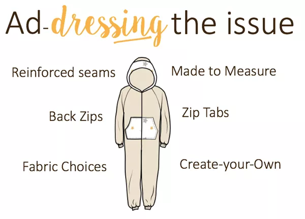 The All-in-One Company - Ad-dressing the Issue