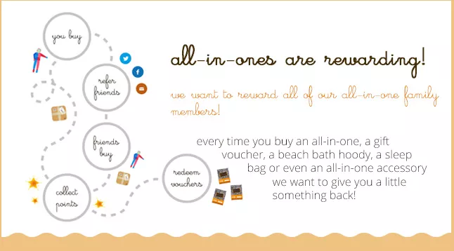 Onesie Rewards - We like to reward our all-in-one family we do!