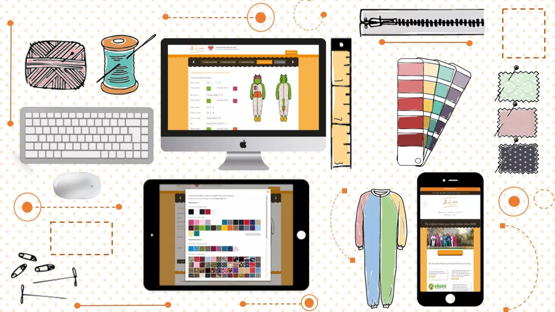 Introducing the NEW All-in-One Builder!