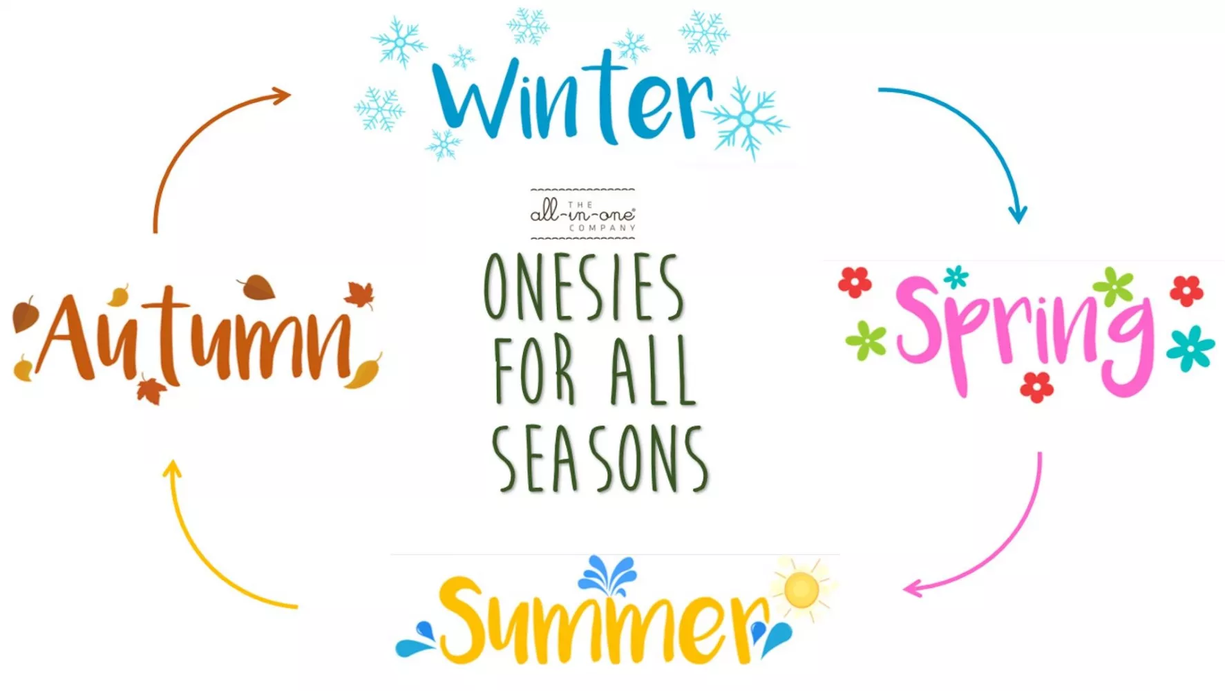 Onesies for All Seasons!