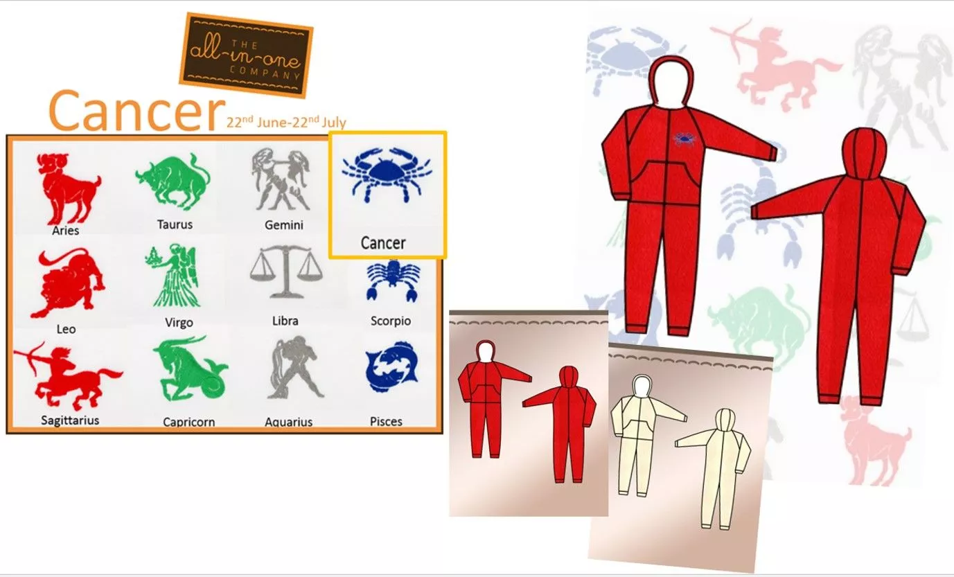 Onesie Horoscopes: Cancer