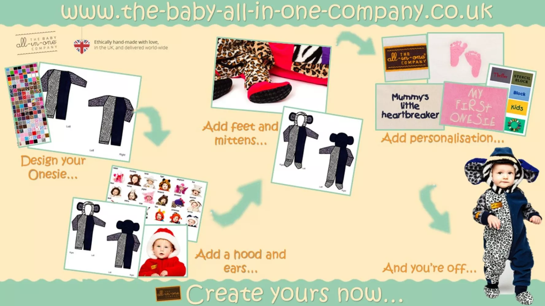 Onesie for Baby: A Timeless Keepsake