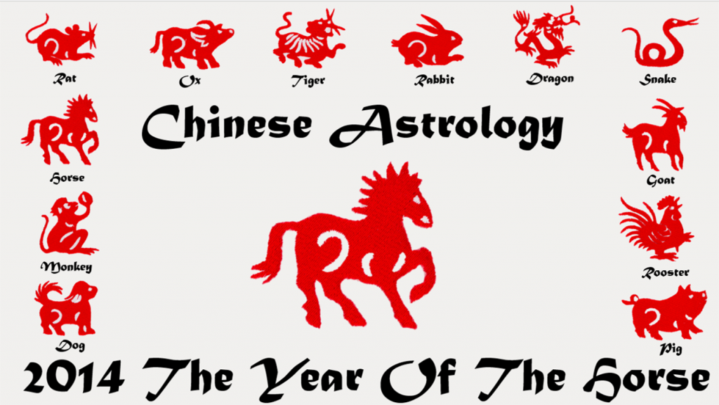 Onesie Embroidery: Chinese Astrology